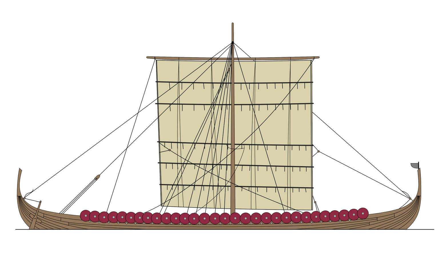 Vikingskip